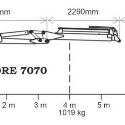 Möre Skogskranar 5.4 - 8.51 meter