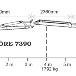Möre Skogskranar 5.4 - 8.51 meter